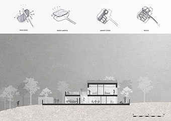  | NYLA HUSSAIN ARCHITECTS